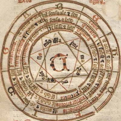 Ramon Llull i lul·lisme