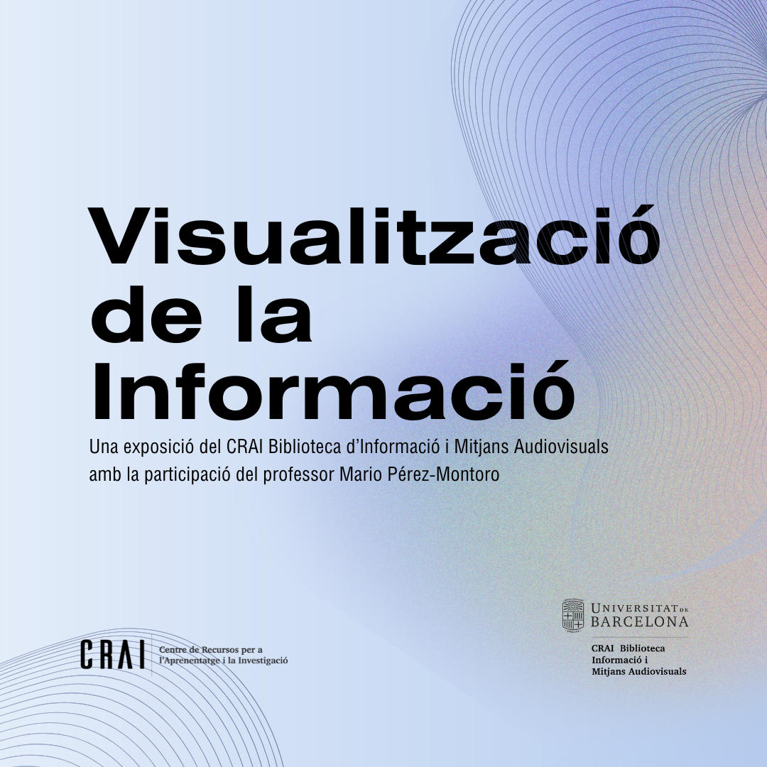 Visualització de la informació