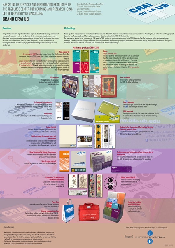 Pòster Marketing of Services and Information Resources (2011)