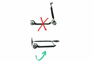 Cartell prohibició patinets sense plegar