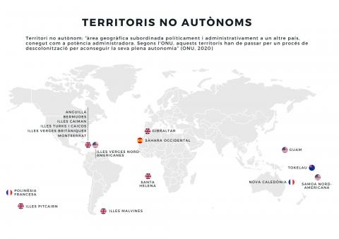 Exposició amb motiu de la Setmana Internacional de Solidaritat amb els Pobles dels Territoris No Autònoms al CRAI Biblioteca de Filosofia, Geografia i Història