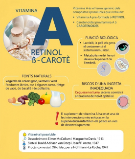 A Retinol beta-Carotè 