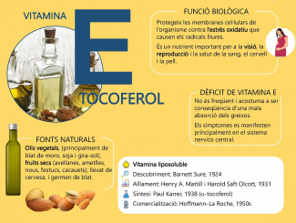 E Tocoferol