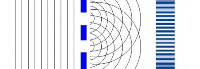 Patró d'interferència